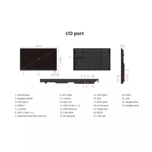 Interaktív kijelző, ViewSonic FP8635-1-1C  86", 4K UHD, EDLA