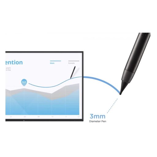 Interaktív kijelző, ViewSonic IFP9850-4, 4K (3840 x 2160) felbontás, 98" / 248 cm képátló