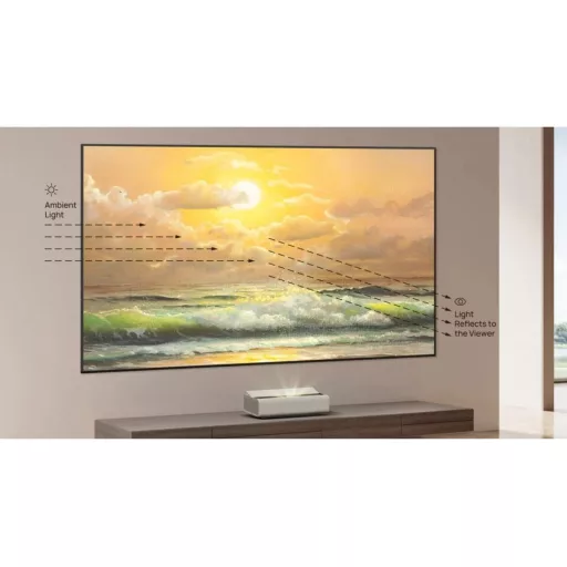 Projektor csomag, XGIMI AURA 2 100" 