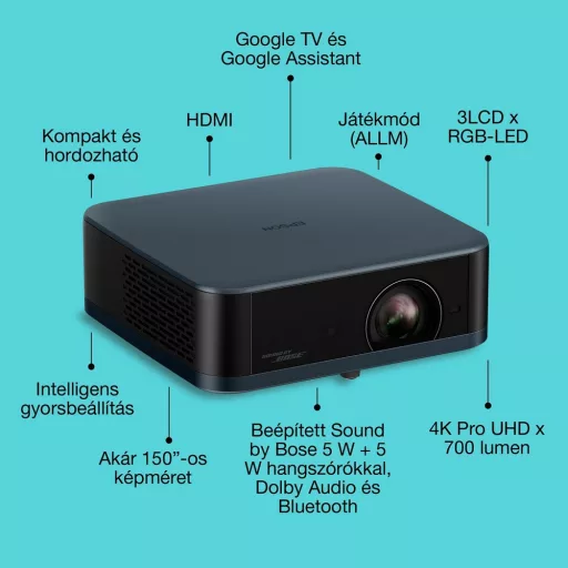 Miniprojektor, Epson Lifestudio Pop EF-62N, LCD, RGB-LED, 4K PRO-UHD felbontás, 16:9 képarány, Google TV, Házimozis