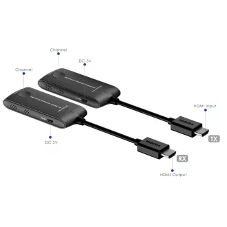 Jeltovábbító, WH20M vezeték nélküli HDMI extender