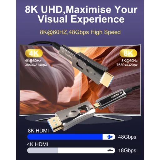 Optikai HDMI kábel, 8K/60Hz, befűzhető, microHDMI adapterrel, 10méter, aktív