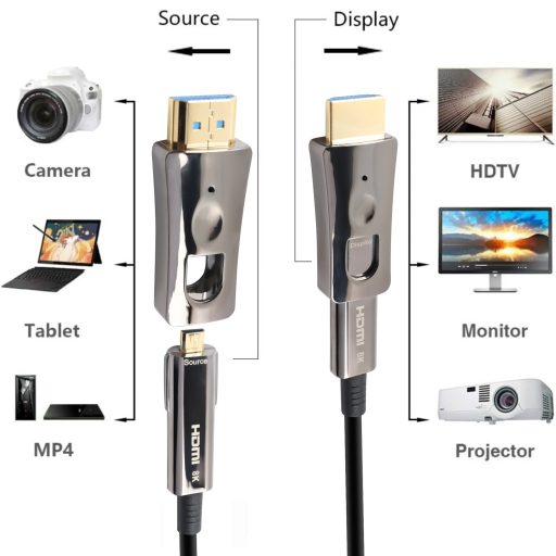 Optikai HDMI kábel, 8K/60Hz, befűzhető, microHDMI adapterrel, 15méter, aktív