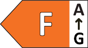 F energiaosztály
